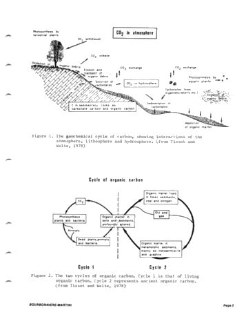 Part One - Geochemical Character and Origin of Ontario Oils and Natural Gases Page 3