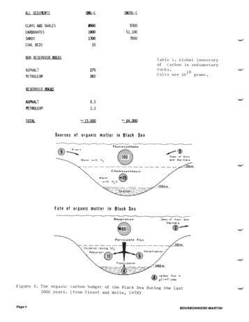 Part One - Geochemical Character and Origin of Ontario Oils and Natural Gases Page 4