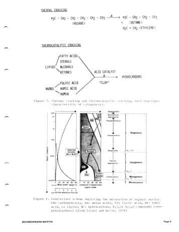 Part One - Geochemical Character and Origin of Ontario Oils and Natural Gases Page 9