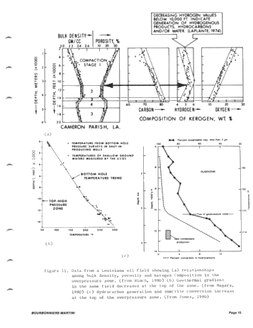 Part One - Geochemical Character and Origin of Ontario Oils and Natural Gases Page 15