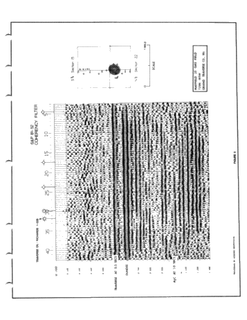 The Michigan Niagaran Reef Trend Still Exciting and Profitable Page 17