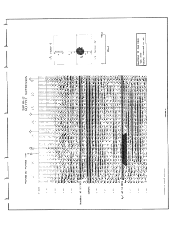 The Michigan Niagaran Reef Trend Still Exciting and Profitable Page 19