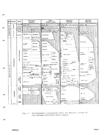 Reservoir Characteristics Related to Sedimentary Features of Conventional and Low - Permeability Gas Reservoirs in Marine, Cretaceous Sandstones of Saskatchewan Page 9
