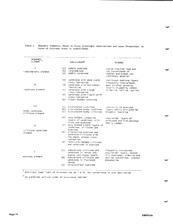 Reservoir Characteristics Related to Sedimentary Features of Conventional and Low - Permeability Gas Reservoirs in Marine, Cretaceous Sandstones of Saskatchewan Page 14