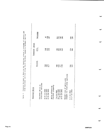 Reservoir Characteristics Related to Sedimentary Features of Conventional and Low - Permeability Gas Reservoirs in Marine, Cretaceous Sandstones of Saskatchewan Page 16
