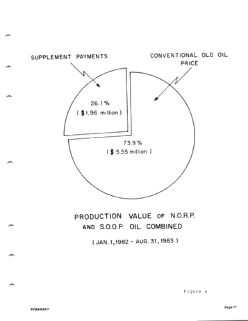 Effect of Petroleum Incentive Programs in Ontario Page 13