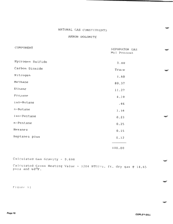 The Akron Dolomite (Bass Islands) Oil Trend in Western New York Page 16