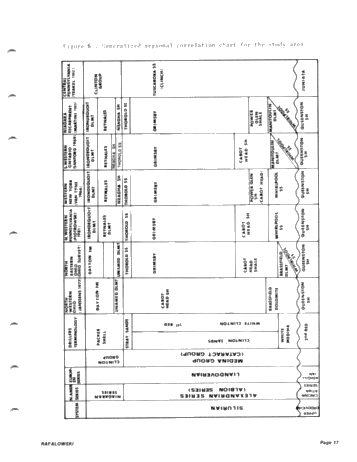 he Gas Producing Potential of the Lower Silurian "Clinton Sands Beneath Lake Erie, U.S.A. Page 17