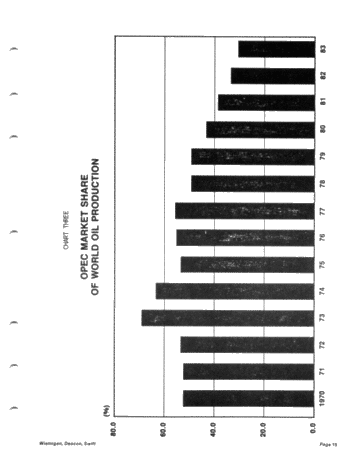 Canadian Oil and Gas Trends the Next Five Years Page 15
