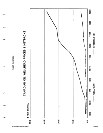 Canadian Oil and Gas Trends the Next Five Years Page 25