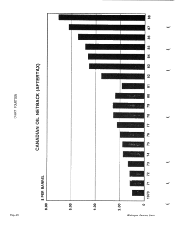 Canadian Oil and Gas Trends the Next Five Years Page 26