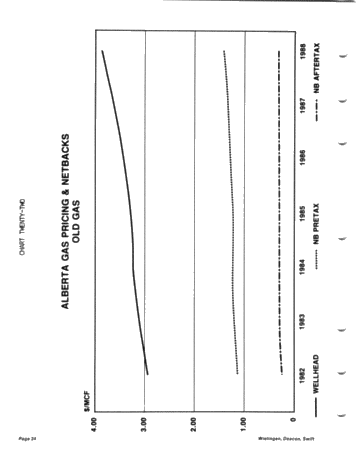 Canadian Oil and Gas Trends the Next Five Years Page 34