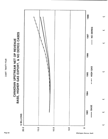 Canadian Oil and Gas Trends the Next Five Years Page 36
