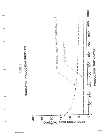 Technological Advances in Hydraulic Fracturing Page 9