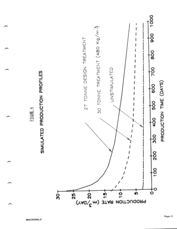 Technological Advances in Hydraulic Fracturing Page 11
