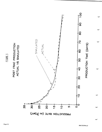Technological Advances in Hydraulic Fracturing Page 12