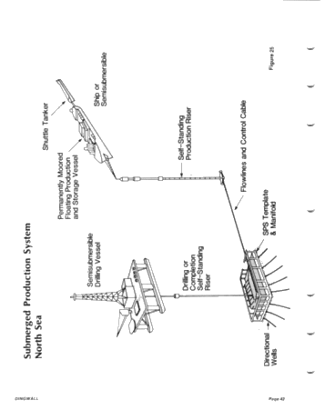 Canadian Frontier Exploration and Development Page 42