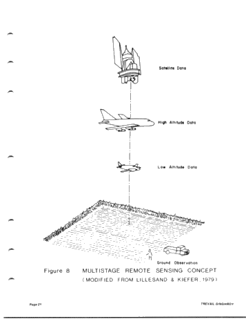 Integration of Geology Geophysics and Remote Sensing in Ontario Page 21