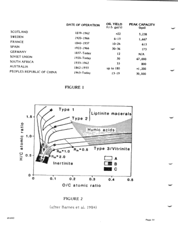 Energy From Oil Shale - An Integrated Approach to Oil Shale Utilization and Development Page 14