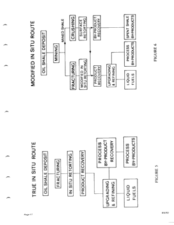 Energy From Oil Shale - An Integrated Approach to Oil Shale Utilization and Development Page 17