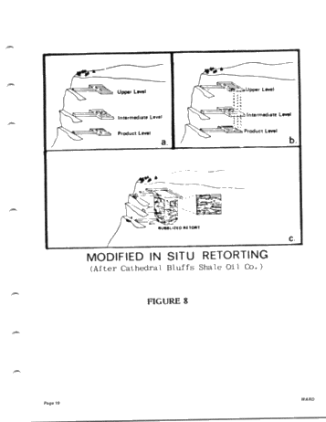 Energy From Oil Shale - An Integrated Approach to Oil Shale Utilization and Development Page 19