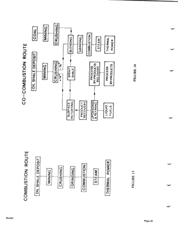 Energy From Oil Shale - An Integrated Approach to Oil Shale Utilization and Development Page 22