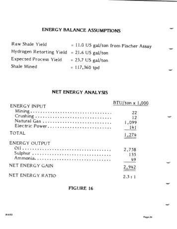 Energy From Oil Shale - An Integrated Approach to Oil Shale Utilization and Development Page 24