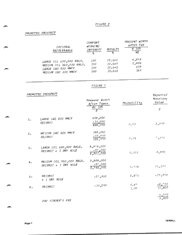 The Expected Monetary Value Method of Prospect Analysis Page 7