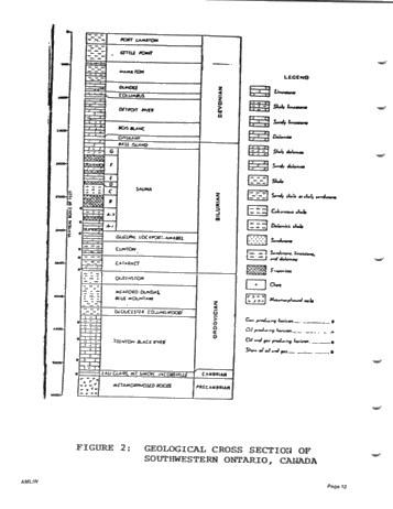 A Wellsite Producibility Program Page 12