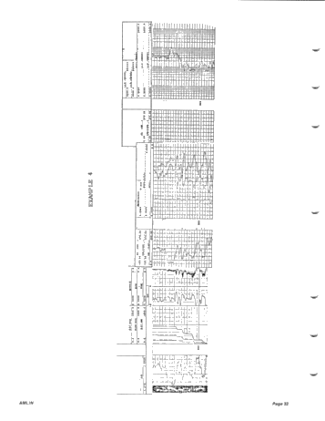 A Wellsite Producibility Program Page 32
