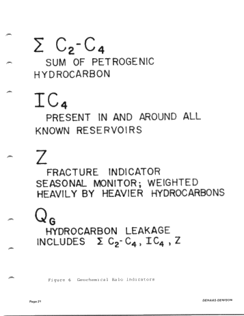 Geology and Geochemistry of the Trenton-Black River Formations of Southern Michigan Page 21