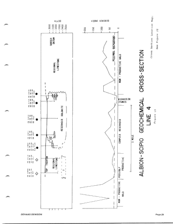 Geology and Geochemistry of the Trenton-Black River Formations of Southern Michigan Page 25