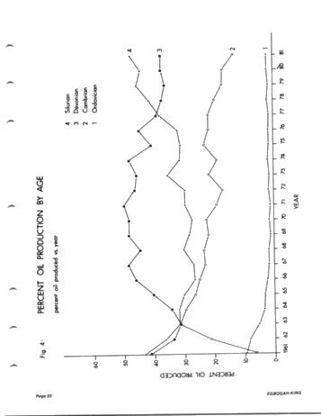 Enhanced Oil Recovery Considerations for Ontario Reservoirs Page 23