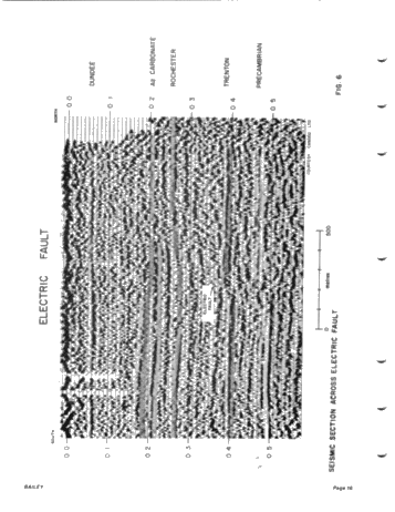 Hydrocarbon Potential and Trapping Mechanisms Trapping Mechanisms of the Cambro Ordovician in Ontario Page 16