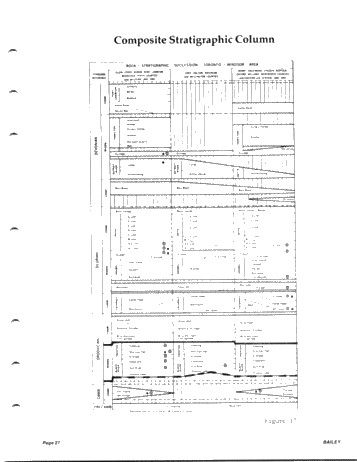 Hydrocarbon Potential and Trapping Mechanisms Trapping Mechanisms of the Cambro Ordovician in Ontario Page 27