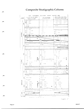 Hydrocarbon Potential and Trapping Mechanisms Trapping Mechanisms of the Cambro Ordovician in Ontario Page 37