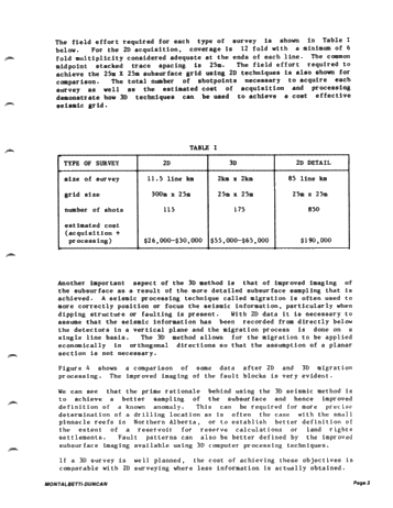 An Overview of the 3D Seismic Exploration Method Page 3