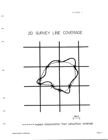 An Overview of the 3D Seismic Exploration Method Page 11