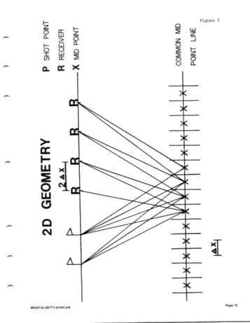 An Overview of the 3D Seismic Exploration Method Page 15