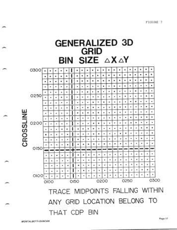 An Overview of the 3D Seismic Exploration Method Page 17