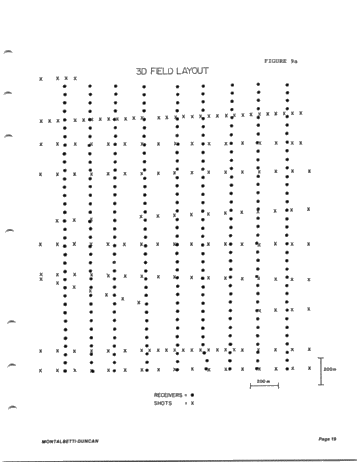 An Overview of the 3D Seismic Exploration Method Page 19