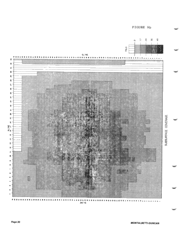An Overview of the 3D Seismic Exploration Method Page 20
