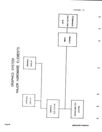 An Overview of the 3D Seismic Exploration Method Page 28