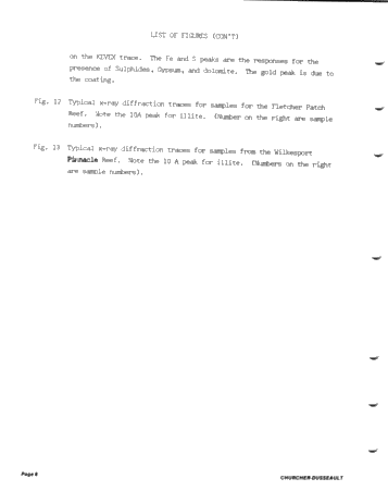 Clay Mineralogy of Two Selected Silurian Carbonate Reservoirs in Southwestern Ontario Page 8