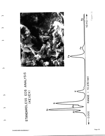Clay Mineralogy of Two Selected Silurian Carbonate Reservoirs in Southwestern Ontario Page 19