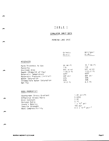 Design, Execution and Analysis of Hydraulic Fracturing on Lake Erie Page 9