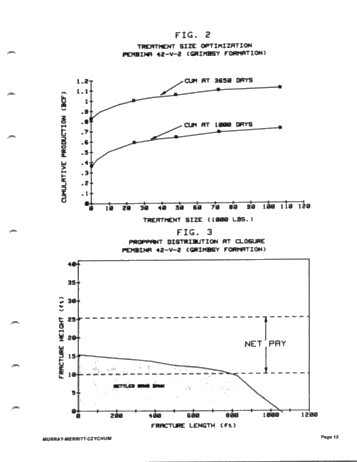 Design, Execution and Analysis of Hydraulic Fracturing on Lake Erie Page 13