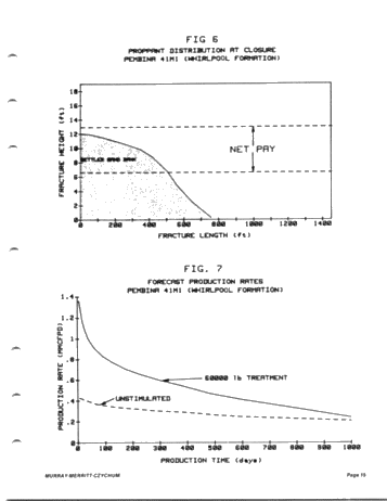 Design, Execution and Analysis of Hydraulic Fracturing on Lake Erie Page 15