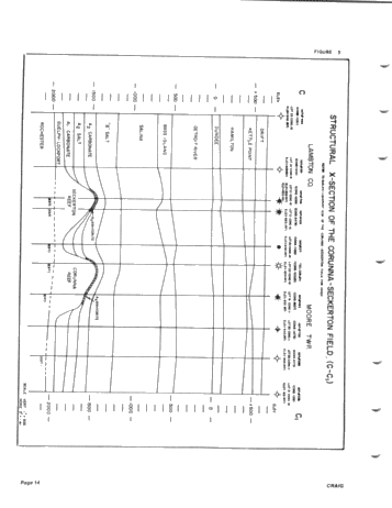 Tecumseh Gas Storage Limited - Twenty One Years of Reliable Gas Storage Service Page 14