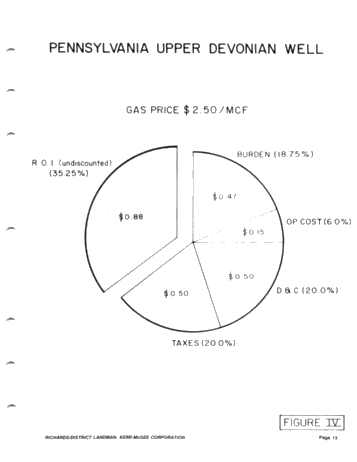 Voluntary Pooling in the Appalachian Basin - an Effect of Pooling on the Revenue Interest Page 13